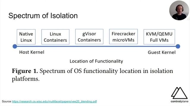 In a Container, Nobody Hears Your Screams: Next Generation Process Isolation - Andrew Martin