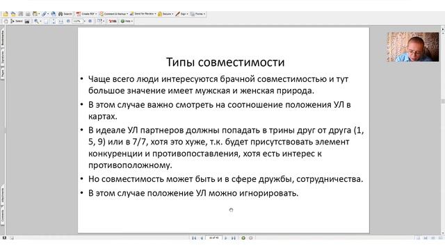 Совместимость гороскопов по Асцендентам, Луне, и Ашта-куте