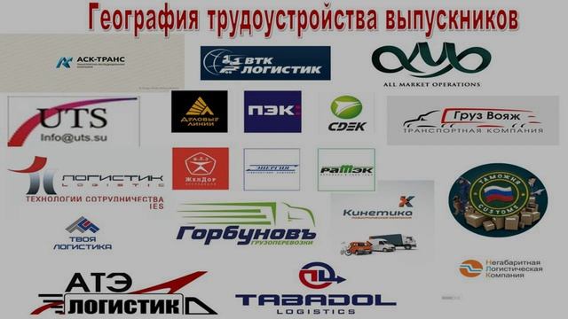 Профориентация