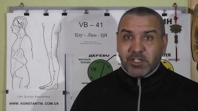 Точка VB-41.  Чудесные  Меридианы в Акупунктуре.