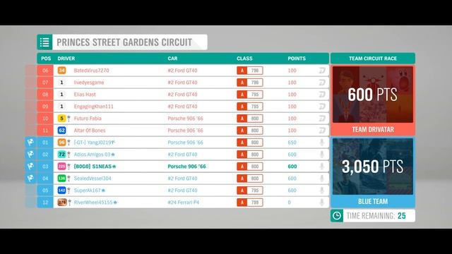 Forza Horizon 4 - Update Series 15 - Spring Trial - The Triple Threat