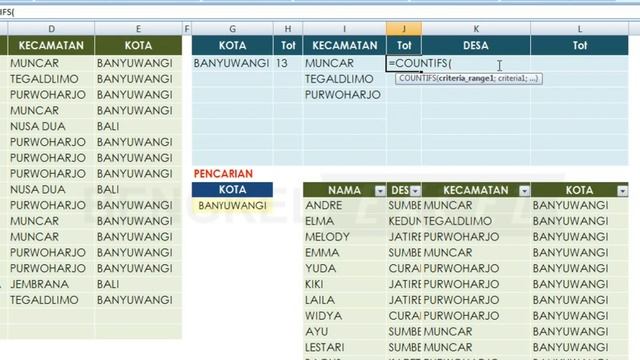 fungsu countif dan countifs