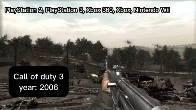 Call of Duty Серии про вторую мировую войну