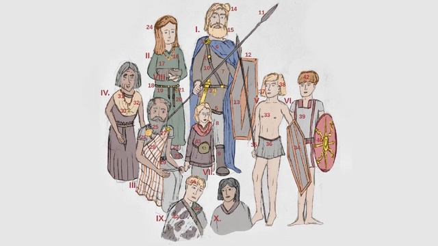 Germania Magna Podcast | Eine westgermanische Sippe zu Augustus Zeiten!