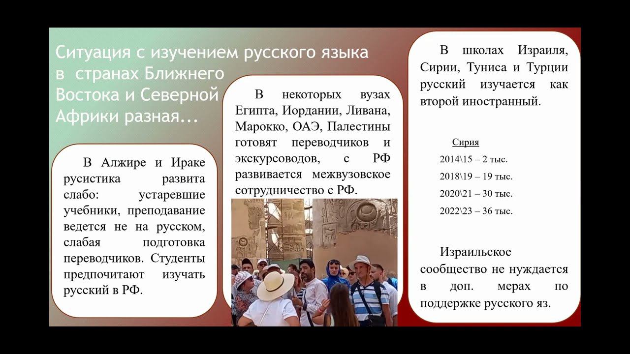Ближний Восток и Северная Африка