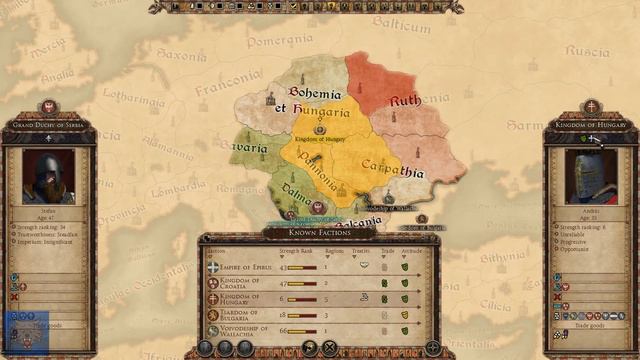 GRAND DUCHY OF SERBIA! Medieval Kingdoms Total War 1212 AD: Serbia Campaign Gameplay