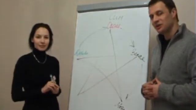 Бонус КОНЦЕПЦИЯ У СИН