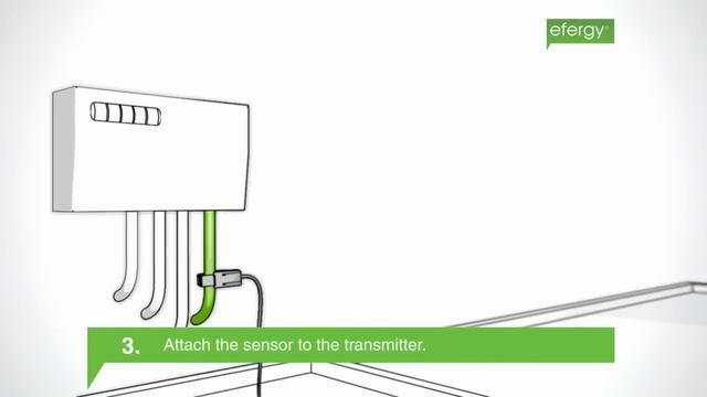 Installation of an energy monitor to an elecricity meter