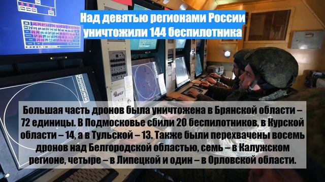 Над девятью регионами России уничтожили 144 беспилотника