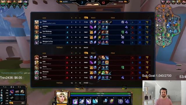 26 minutes of Freya being Freya