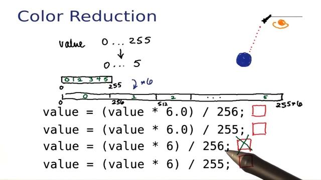 Color Reduction - Intro to Java Programming