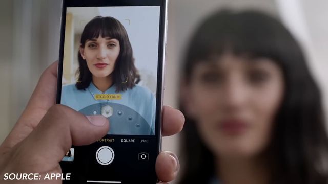 Top 10 IPhone X New Features!
