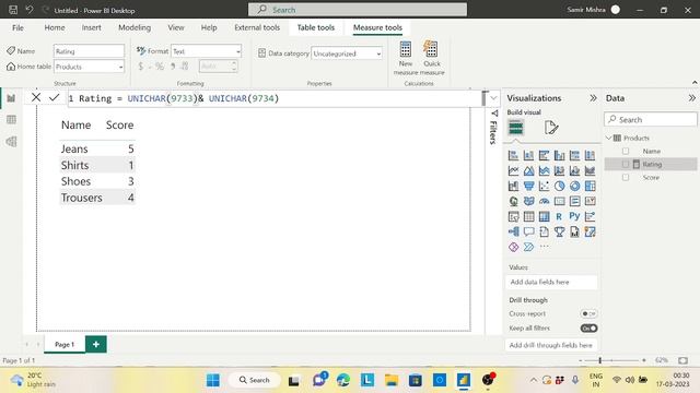 Power BI Rating Report Using DAX