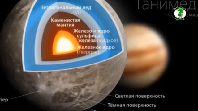 Самый большой и необычный спутник в Солнечной системе