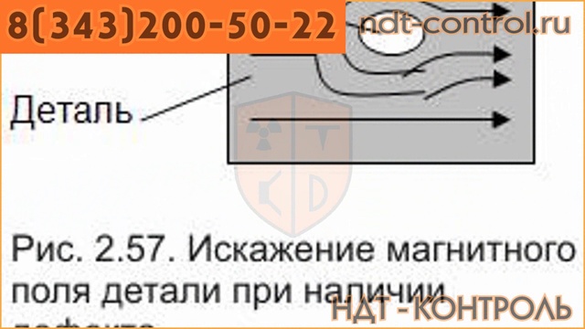 Рентгенографический контроль