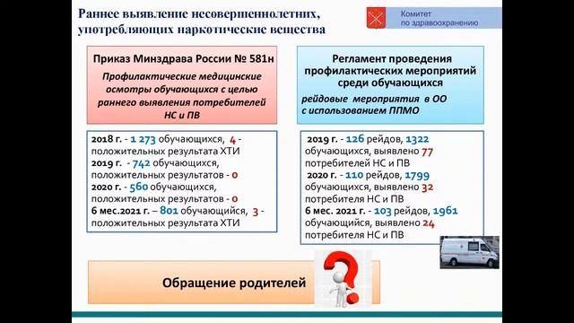 28.10.21 «Здоровый ребенок-здоровое будущее»