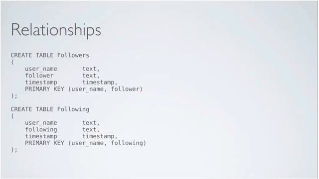 Data Modeling for Apache Cassandra