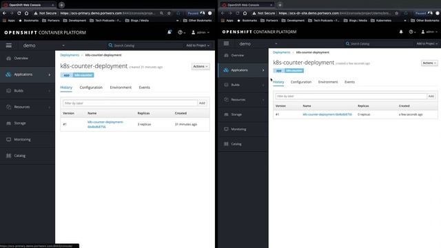 Achieving Zero RPO for Disaster Recovery on Openshift