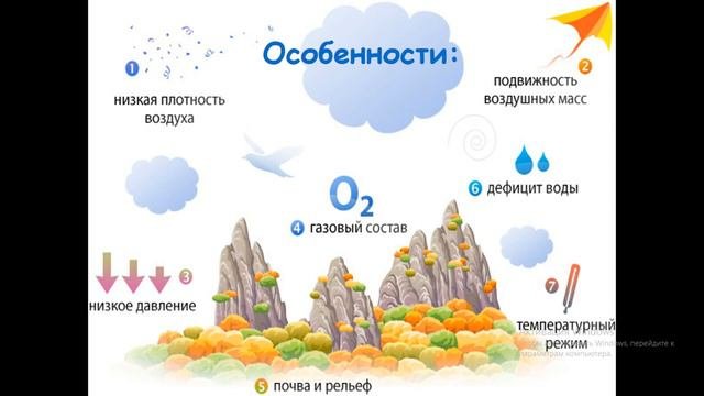 NAZAROVA  FIRUZA  AXMEDJANOVNA-среда жизни
