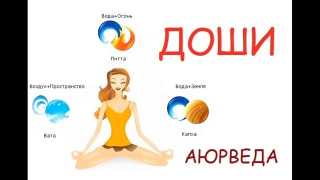 Три компонента тела: доши дхату и малы. Доши ткани и отходы тела. Сунил Джоши