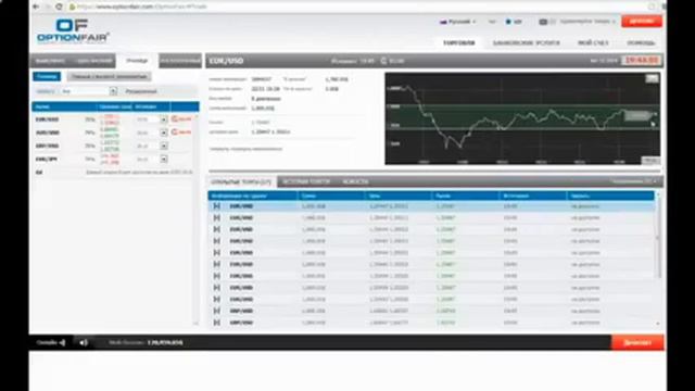 Где Открыть Демо Счет Для Бинарных Опционов    Бинарные Опционы Демо Счет Открыть