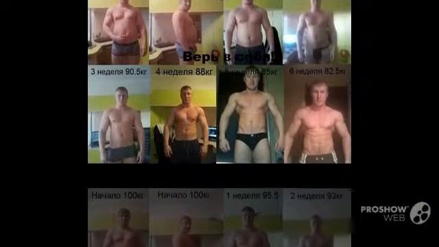 диета 1200 ккал в день