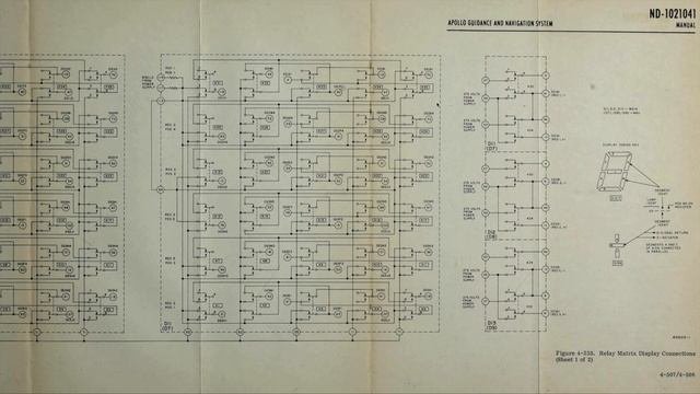 Apollo Guidance Computer Part 28: real DSKY display works again after 50 years