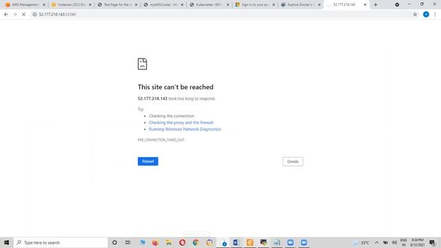 Completely Understanding The Devops Concepts With DR and Kubernetes Cluster (Part 3)