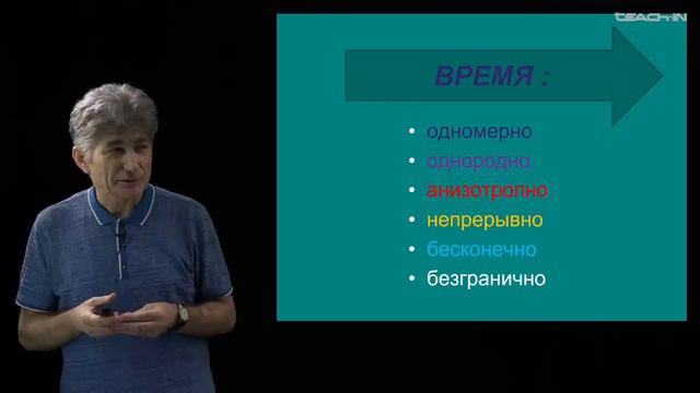 Парфенов К.В. - Физика без формул - 1. Пространство и время