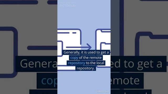 Git clone