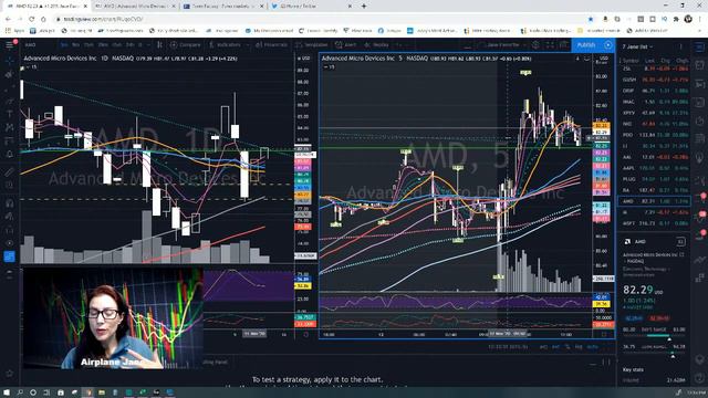 #livestreaming #stock #watchlist $XPEV $NIO $AAPL  and more