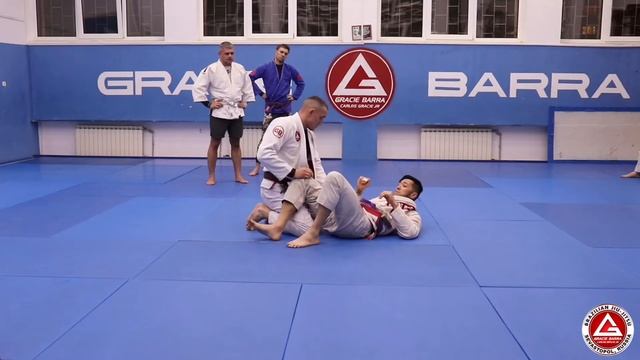 GB2 Ги (неделя 15) Проход открытого гарда/Open guard pass