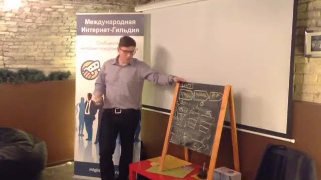 Воронка продаж вашего интернет магазина