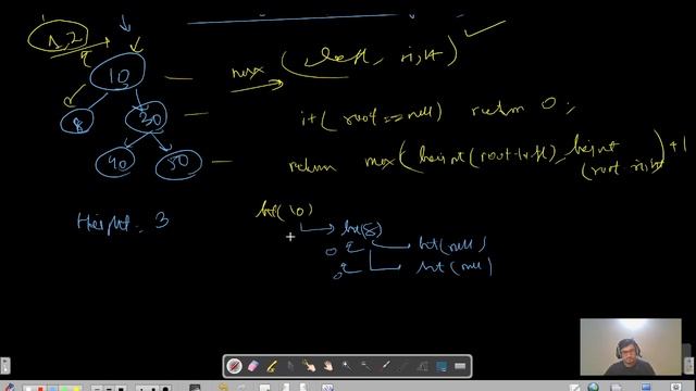 DAY 244 - Maximum Depth Of Binary Tree | JAVA | C++ | GFG POTD | 28 June