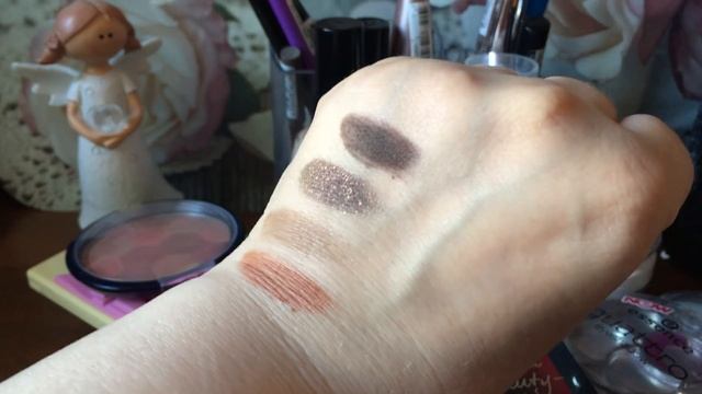 Косметичка на неделю с 23 по 29 апреля
