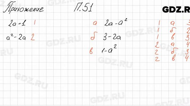 № 51 Приложение - Алгебра 7 класс Мордкович