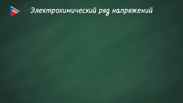 Химия 8 класс - Реакции замещения.