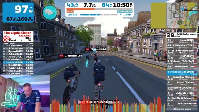 Zwift Racing League - Etape 2 - Runde 2 på Glasgow Crit Circuit i Scotland