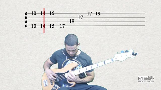 Learn to read Tablature