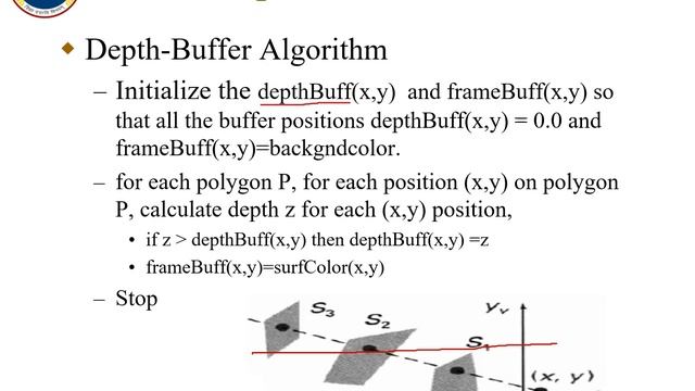 Z  Buffer Method or Depth Buffer Method in Computer Graphics in Hindi