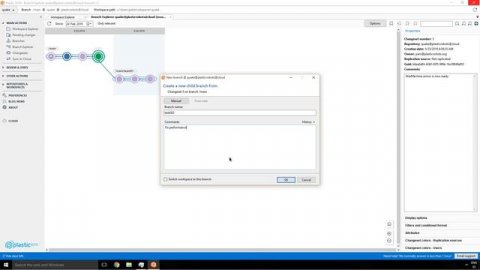 How to work centralized with branches in Cloud Edition