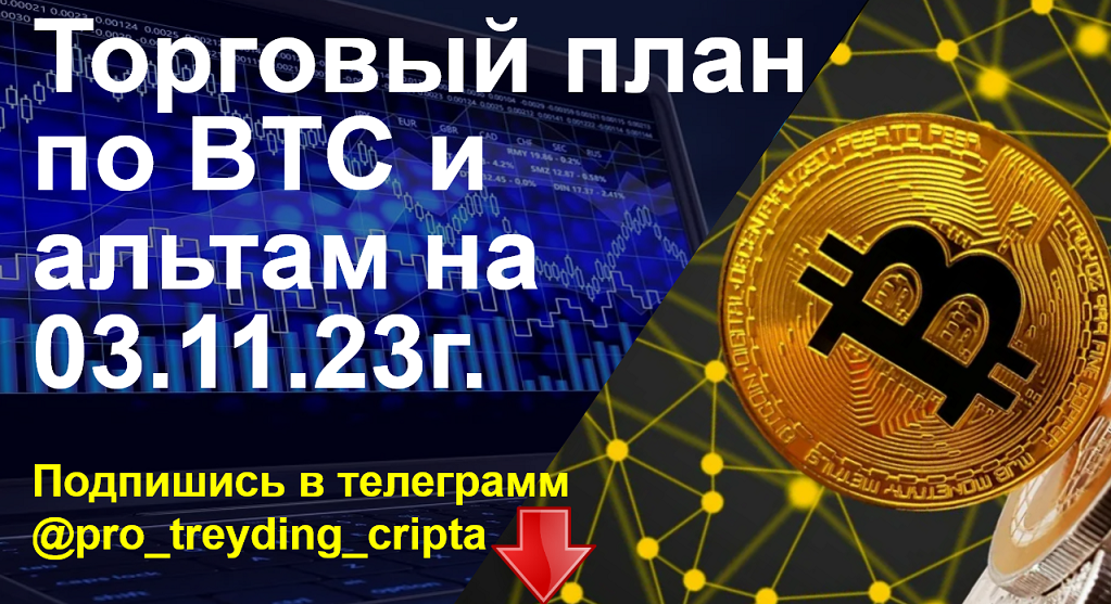Биткоин прогноз на сегодня по графику цены - анализ курса Биткоина.