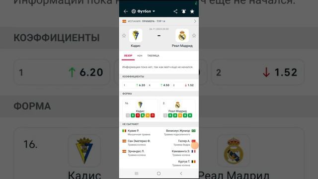 Кадис  Реал Мадрид прогноз на футбол 26.11.23