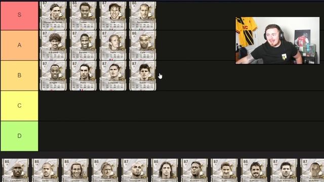 Ranking The BEST Max 87 Base Icons! ? (Icon Tier List) EA FC 24 Ultimate Team