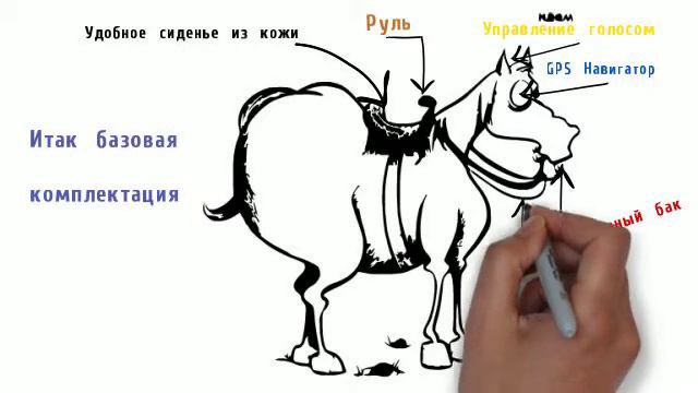 С Наступающим Новым Годом! Год первого внедорожника!