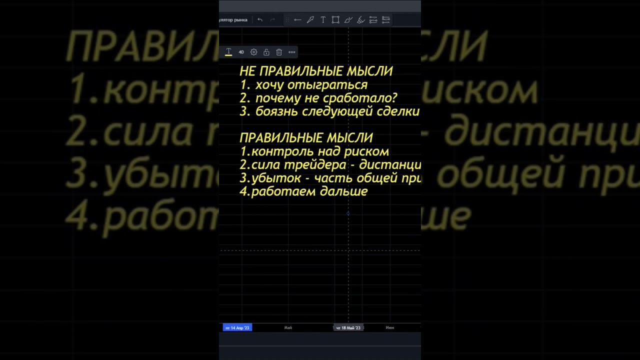 #trading #tradingview #трейдинг #психология