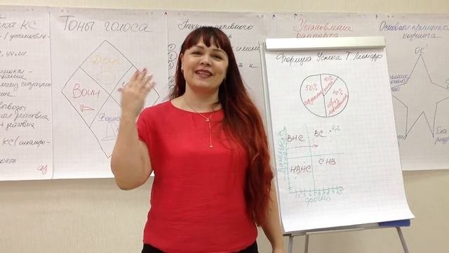 Обучение коучингу в МАБК. Отзыв Татьяна Буданова, Нижний Тагил
