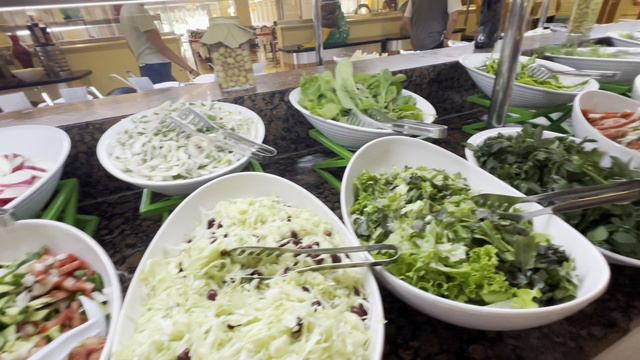 Обзор питания всё включено ☕️ в отеле #AlbaResortHotel Турция, Сиде | All Inclusive