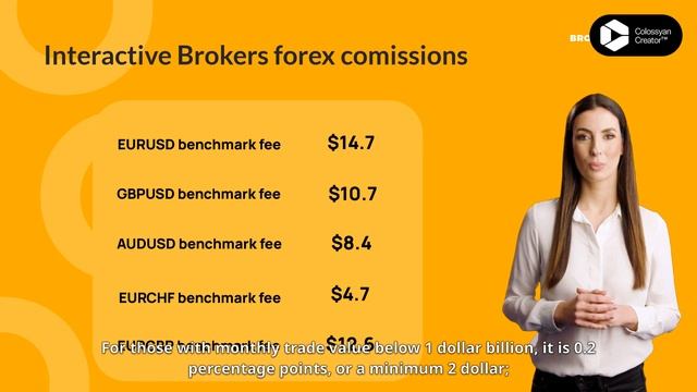Explaining Interactive Brokers commissions