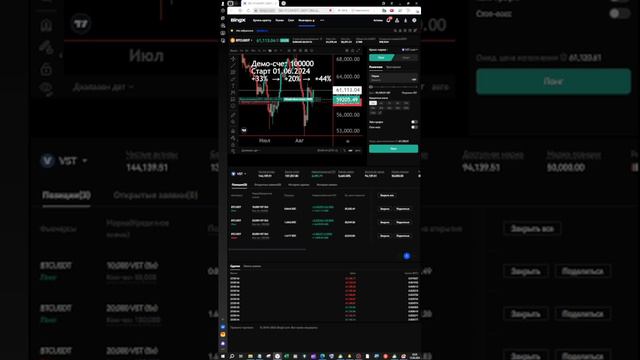 Криптовалюта тестирование стратегий 130824